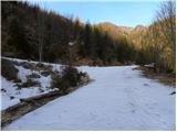 Suha / Zauchen - Kapelška koča / Eisenkappler Hütte